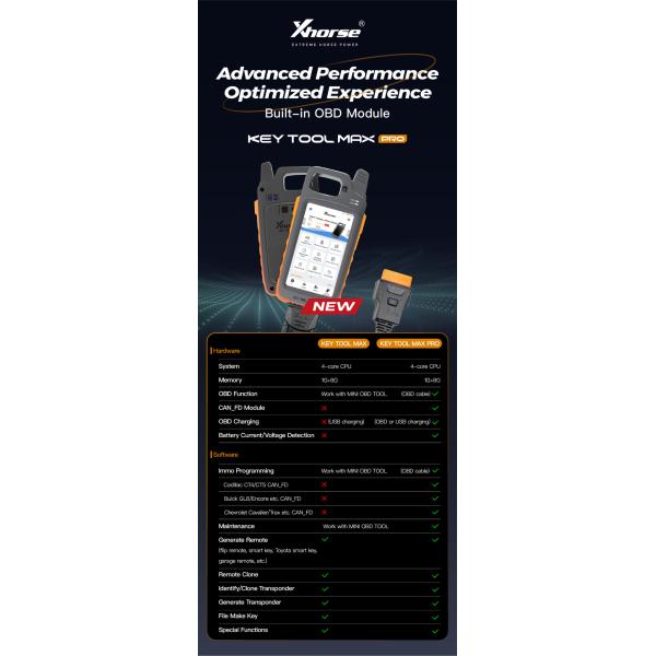2025 Xhorse VVDI Key Tool Max Pro Оригинальный программатор ключей Xhorse