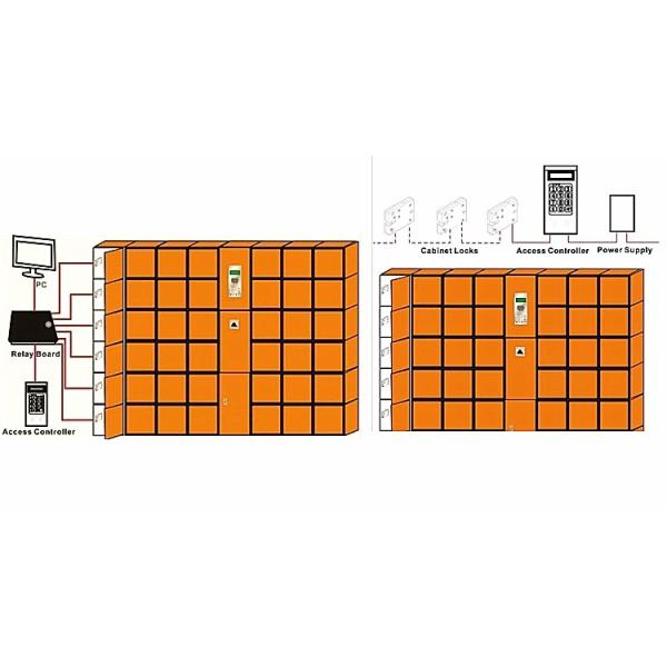 Пылезащитная монтажная плата дистанционного управления 60mA для двери шкафа