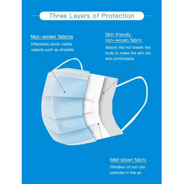 3 Layers Defend Non Sterile Stock Disposable Medical Face Mask