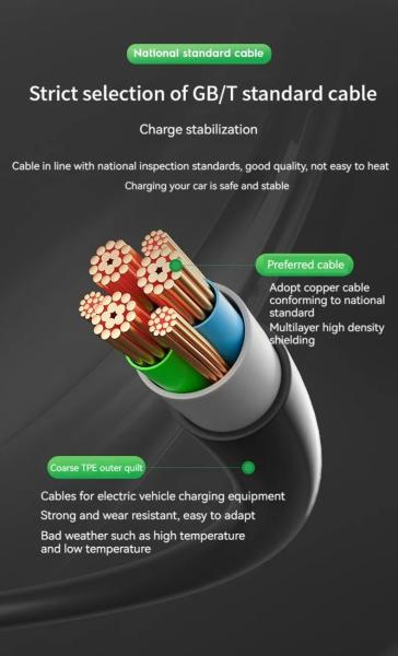 Charging Electric Vehicle Charger with 45X28X18 Cm Single Package Size and NACS Interface Standard