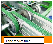 ПВХ кольцевой конвейерный пояс износостойкость к старению строительство моста