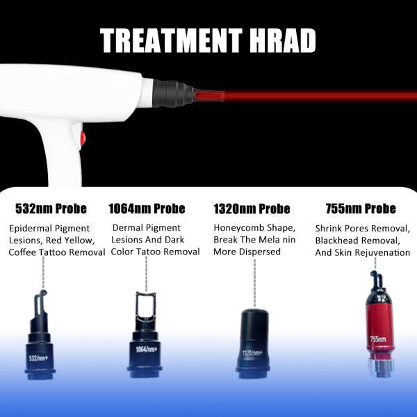 Non Invasive Pigment Removal Machine 3000W Facial Brightening Picosecond Laser Machine
