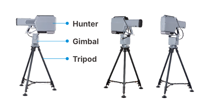All Weather Man Portable Counter Drone System 400 MHz–6 GHz Anti Drone System
