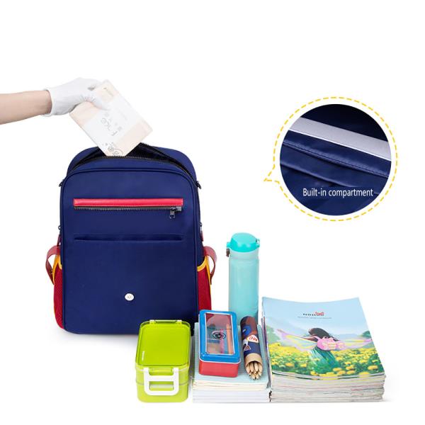 NHZ021-8 new arrival PU and polyester waterproof lightweight primary school student school backpack sets
