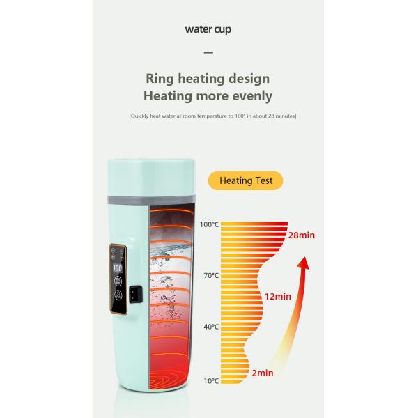 Портативная чашка с водой 12В/24В умный дисплей для автомобилей грузовик нержавеющая сталь 350мл