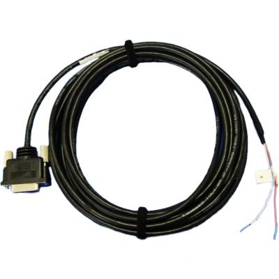 Chicote de fios industrial do fio do controle impermeável de alta frequência do IO do servidor da transmissão
