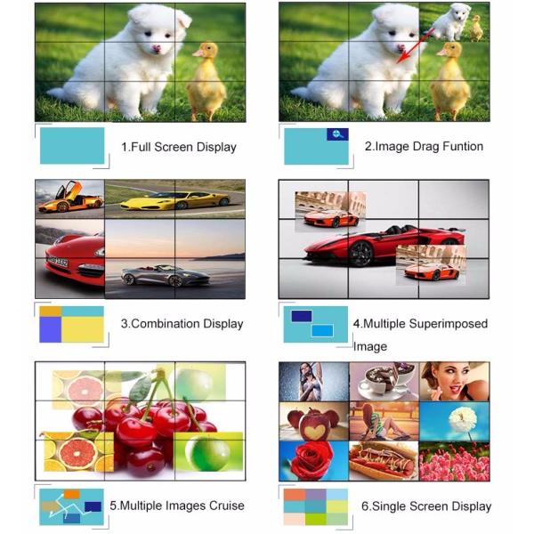 Multi Screen 3 * 4 LCD Video Wall 500cd / M2 Brightness For Exhibition Display