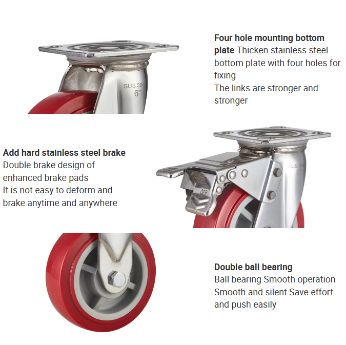 Heavy Duty Polyurethane Wheel Caster – Aluminum Core PU & 304 Stainless Steel Bracket