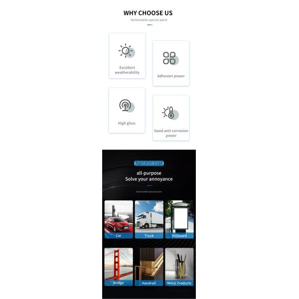 Автомобиль 200L акриловый Refinish покрытие цвета краски для пульверизатора 2K