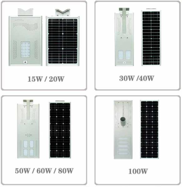 All In One Solar Street Light, All In One Solar Street Light china suppliers