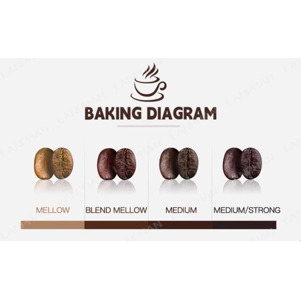 Домашний газовый электрический барабанный обжарщик Автомашина для обжарки Маленький электрический домашний кофейный обжарщик