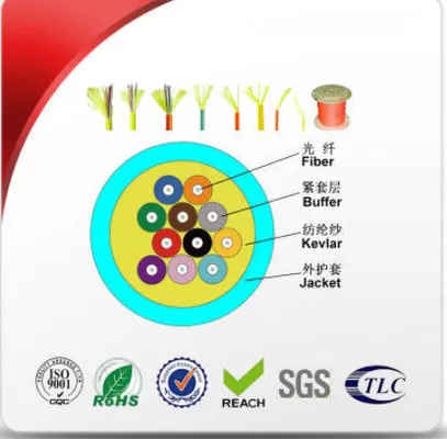 OEM Size Indoor Communications Fiber Optic Cable With Aramid Yarn Reinforcement