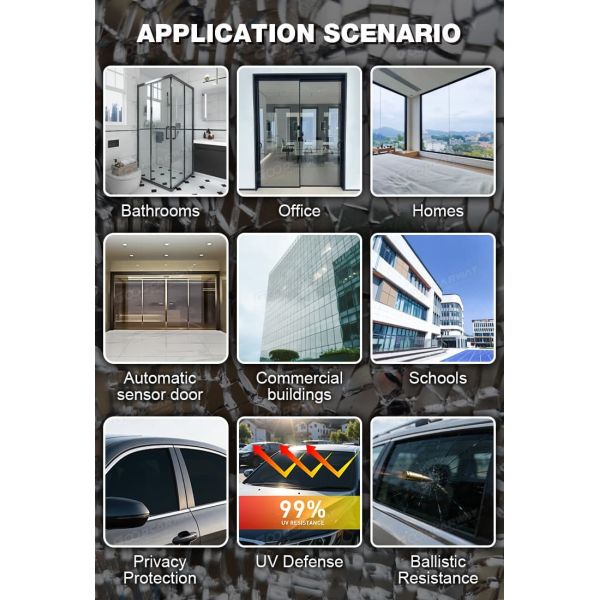 8mil Medium Tint Window Safety Film 20% VLT UV99% Impact Resistant Glass Layer
