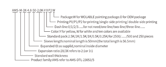 Соответствующие требованиям RoHS идентификационные рукава уменьшаются в соотношении 2:1Идентификационный рукав для теплового сокращения 3:1