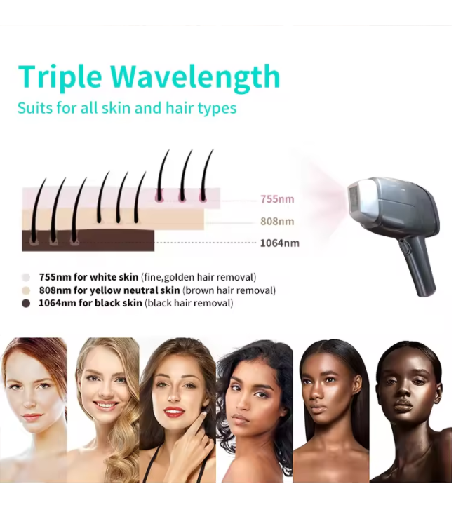 Permanent 3 Wavelength 810nm Diode Laser Hair Removal Machine For Epilator