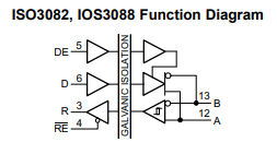 Дуплекс приведенный силой водителя ISO3082DWR IC цифров амортизатора Ic 5V полностью полу- RS-485