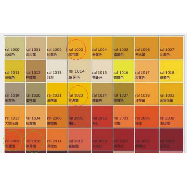 Передвижной амортизатор RAL1023 установленный тележкой