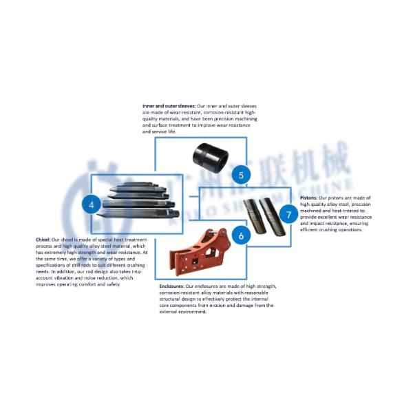 NPK 7X Marteladora de quebra-pedras Rod Pin E203 E204 E205 E210A E210C E212 E213 E213A H16X H6XA H7X H8XA H10X Excavadora adequada