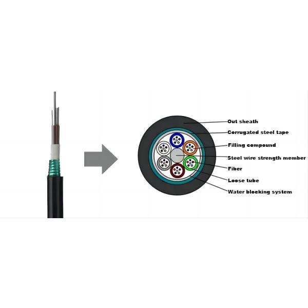 Cable de fibra óptica GYTA de 12 núcleos, cable aéreo y de conducto para exteriores
