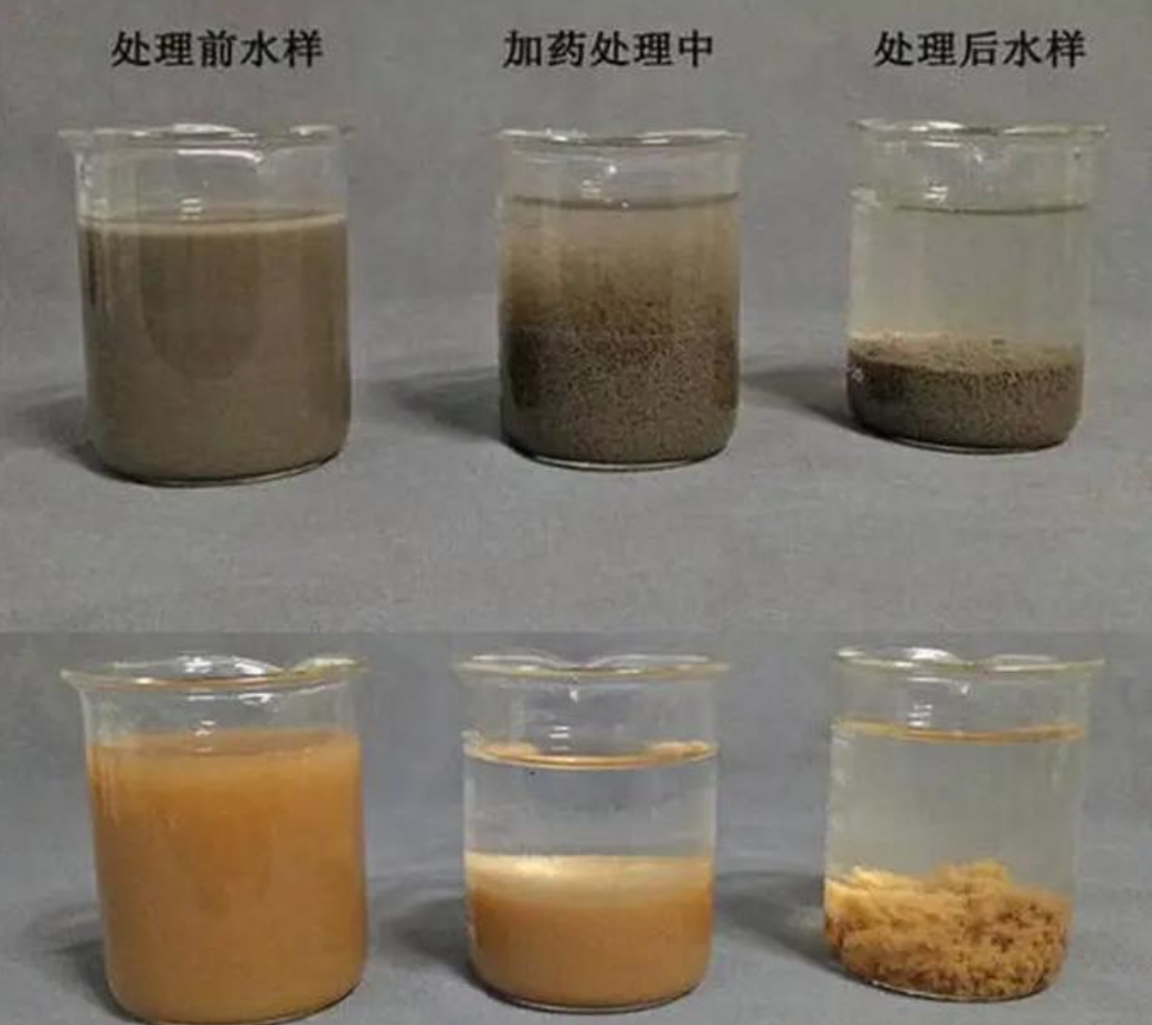 Quartz Mine Sand Washing Water Treatment Polymer Mining FLocculants