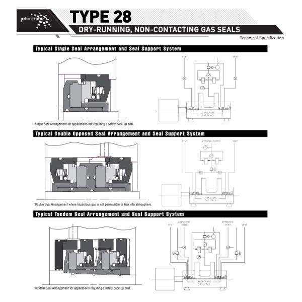 John Crane Type 28XP Dry Gas Seals Cartridge Mechanical Seal for Compressors