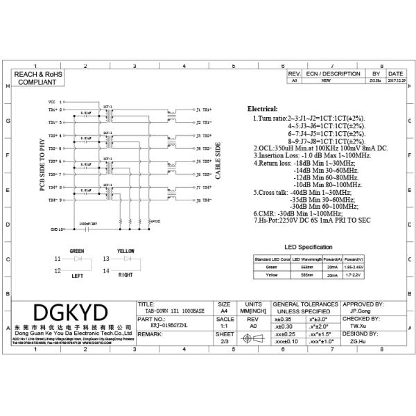 Porto de rede feito sob encomenda de 100base RJ45 com o transformador interno para a câmera RJ45 do CCTV com transformador