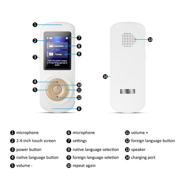 Portable Handheld Voice Language Translator / Smart Instant Voice Translator