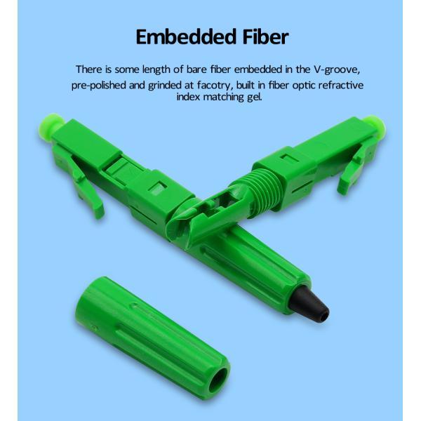 FTTH механический быстрый соединитель для установки, LC быстрый соединитель для кабеля 2x3 мм