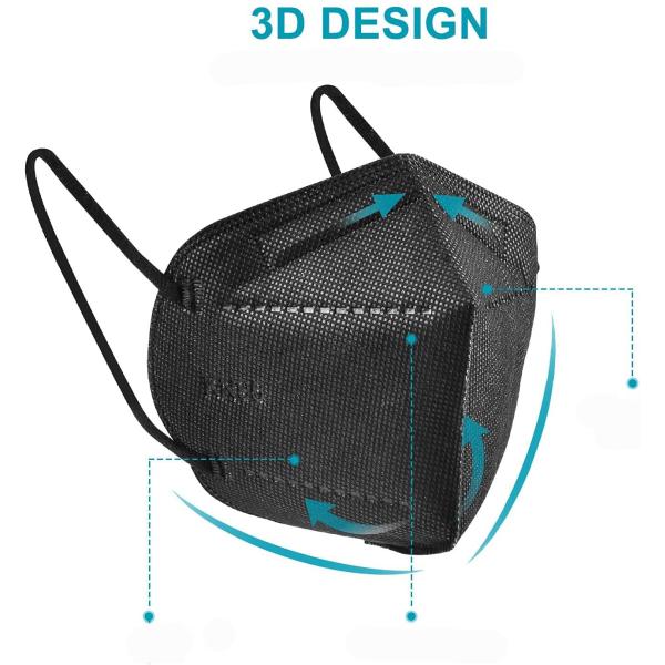 S&J 5 Layers Wholesales KN95 Disposable Respirator Face Dust Mask Indoor Personal Protection KN95 Mask Disposable Earloops