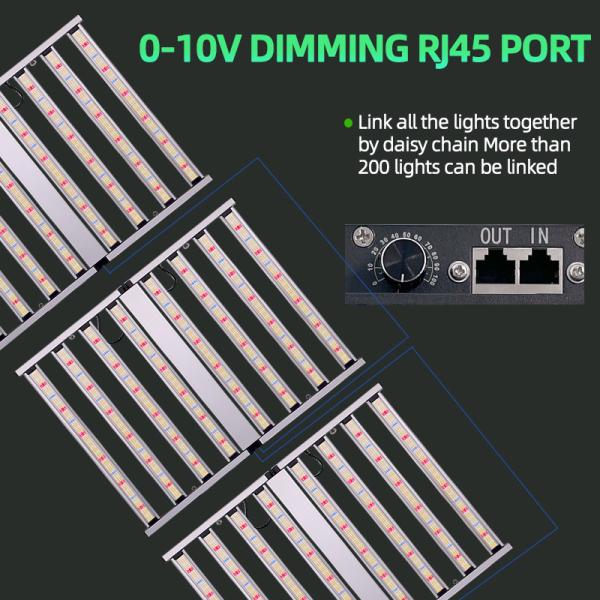 LED Grow Lights For Seed Starting 1000W Aluminum LED Grow Light Full Spectrum Growing Lights For Greenhouse