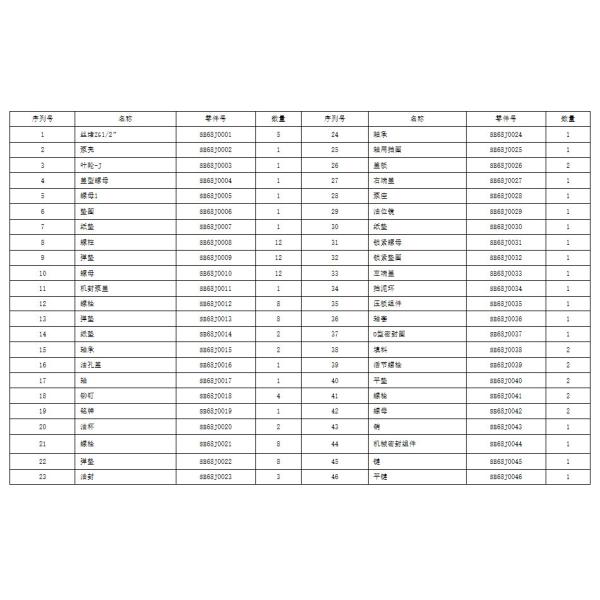SB Mud Drilling Mission Solids Control Equipment Centrifugal Sand Pump 8 X 6 X 14
