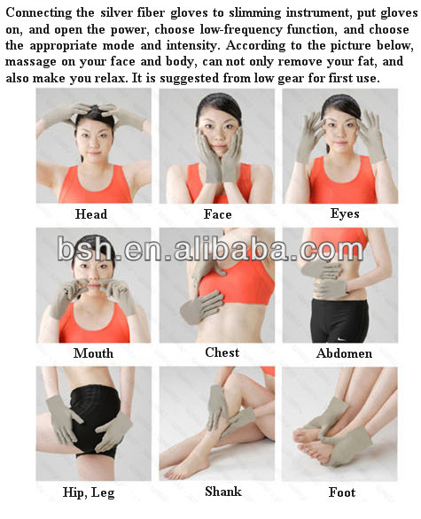 3 In 1 Electroporation Beauty Device Ultrasonic Photon Machine With Electrode Pad