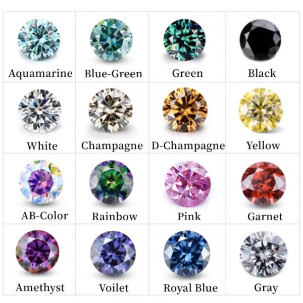 Сертификат GRA Розовый цвет 3 мм до 12 мм Мойсанит Алмаз VVS1 Круглый Бриллиантовый резкий Мойсанит Камни