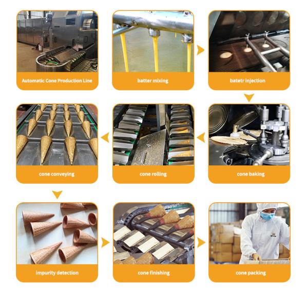 comida automática 1.5hp que hace máquina 35 plantillas de la hornada del arrabio