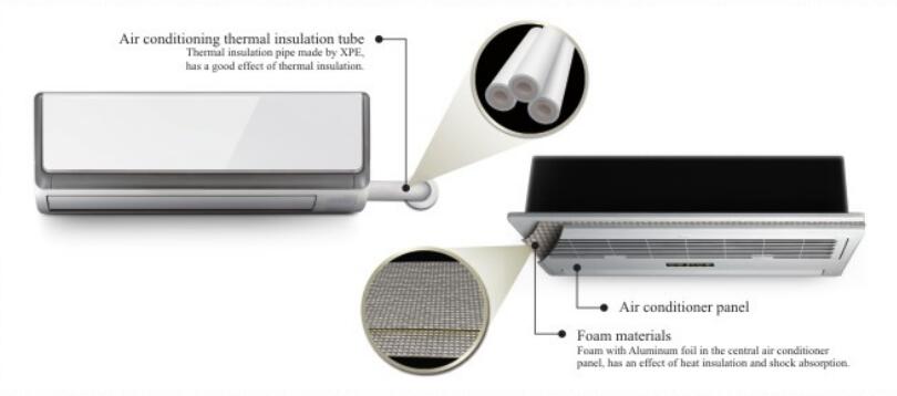 IXPE Foam Panel Professional Sound Absorbing Acoustic Insulation
