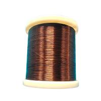 Alambre esmaltado doble de superficie brillante Ni80Cr20 0.16mm