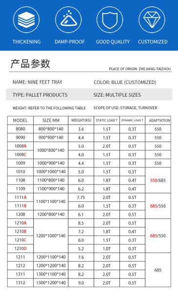 Breathable Grid Floor Ventilation Pallet Lightweight Waterproof Wear Resistant Storage Pad For Supermarket Warehouse Garage Basement