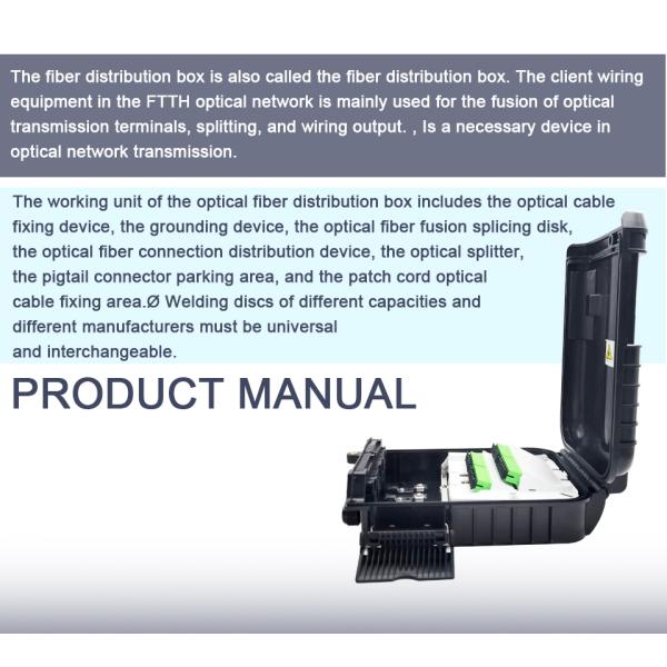 IP65 FTTH 24cores Fiber Optic Distribution Box PC ABS