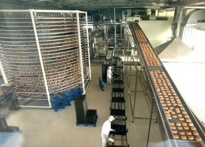 Bread Cake Food Production Line , Food Production Equipment / Machines