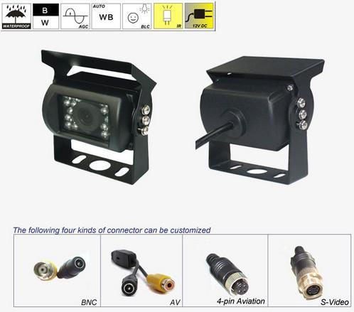Rear view camera N 510*492 pixels P 500*582 pixels Mirror Normal SONY Optional 663