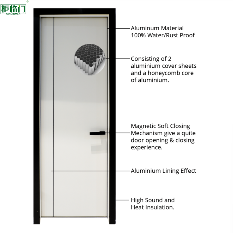 Modern Home Aluminium Honeycomb Door With High Sound & Heat Insulation