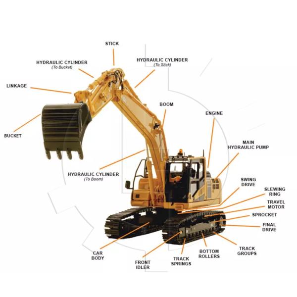 стопорные штифты штыря зубила ведра экскаватора втулки штыря экскаватора 80*249 80*580 80*810