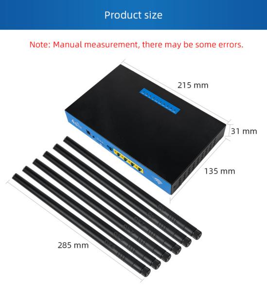 Router industrial sem fio do CPE Sim Card 3g 4g 5g de Wifi da antena removível do conector da tampa 1200Mbps SMA do metal do ATM