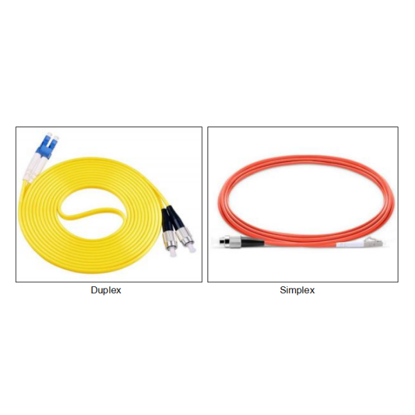 LC-FC Simplex Patch cord LSZH/PVC SM/MM UPC and APC