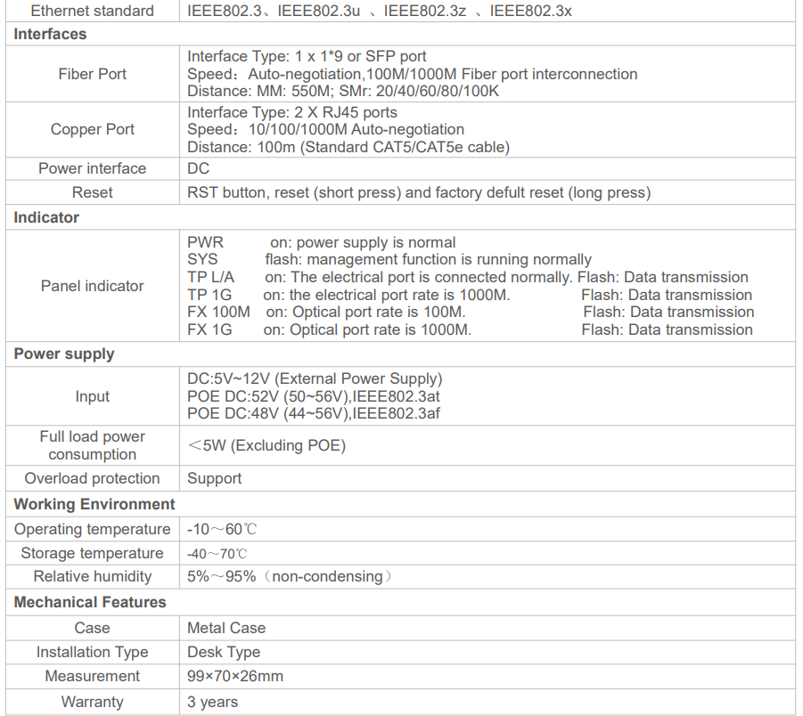 Cloud Managed Fiber Switch Gigabit 2-Port 10/100/1000Base-Tx and 1-Port 1000Base-Fx