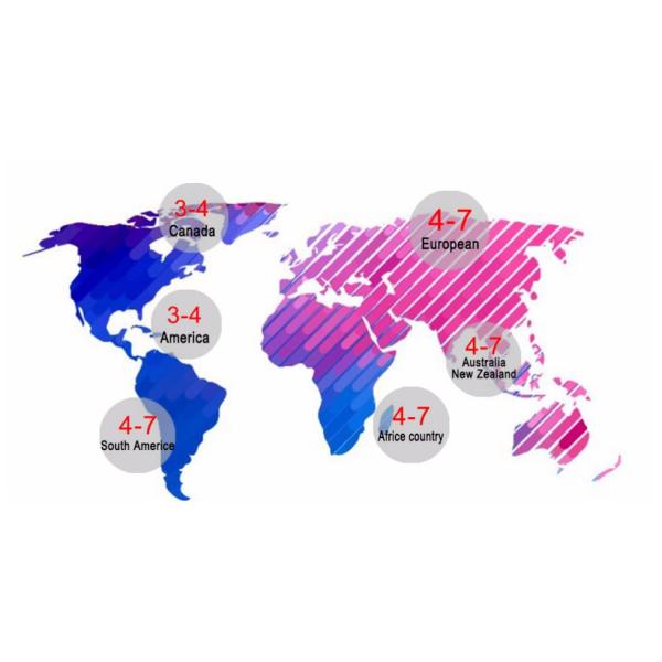 8 Inch Loose Wave Remi Unprocessed Human Hair Extensions No Any Split