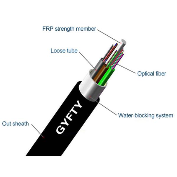 Cabo de fibra ótica exterior do núcleo GYFTY G652D de FRP 122-144