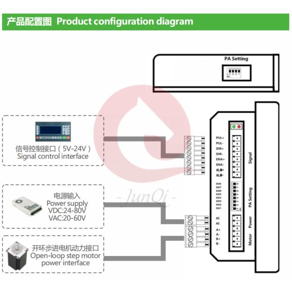 Junqi 24V ~ 80VDC ток2.0A ~ 8.4A Цифровое погружение на 4,68-проводный 2-фазный шаговый двигатель