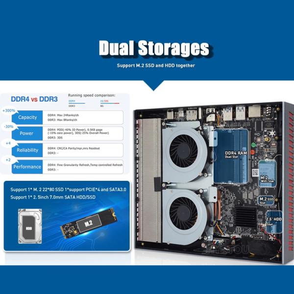 Dual 4k Output  Industrial Mini Computer I9 9880H 8 Core 16threads Dual Fan Cooling