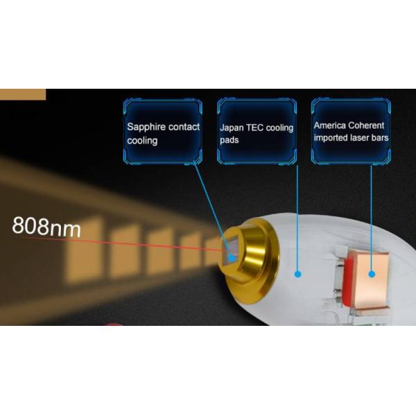 810 нм Депилатор Титановый Диод Лазерная Машина Красоты 3 Волны Удаление волос Пико Лазерная Удаление Татуировки
